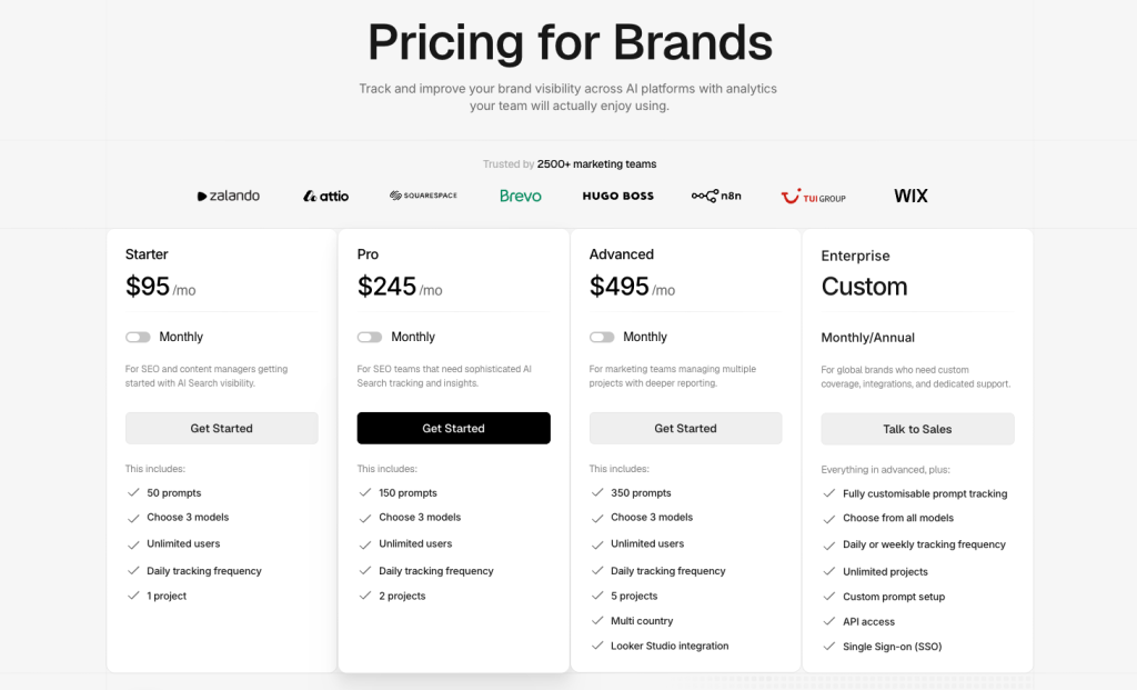 Peec AI pricing page showing Starter at $95 a month, Pro at $245, and Advanced at $495, each capped at three of seven engines