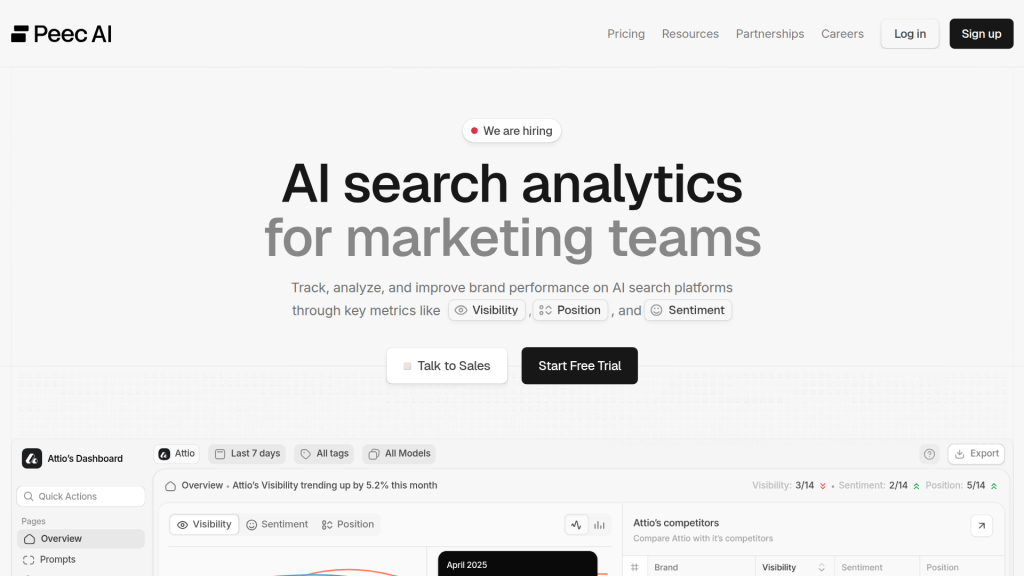 Peec AI landing page showcasing visibility analytics for AI search engines
